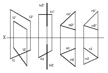 三、点,直线,平面的投影|AutoCAD机械制图教程(图文教程),教程,制图,直线,投影,第22张 三、点,直线,平面的投影|AutoCAD机械制图教程(图文教程),三、点,直线,平面的投影|AutoCAD机械制图教程,教程,制图,直线,投影,第22张