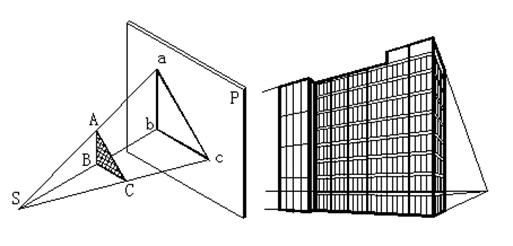 三、点,直线,平面的投影|AutoCAD机械制图教程(图文教程),教程,制图,直线,投影,第2张 三、点,直线,平面的投影|AutoCAD机械制图教程(图文教程),三、点,直线,平面的投影|AutoCAD机械制图教程,教程,制图,直线,投影,第2张