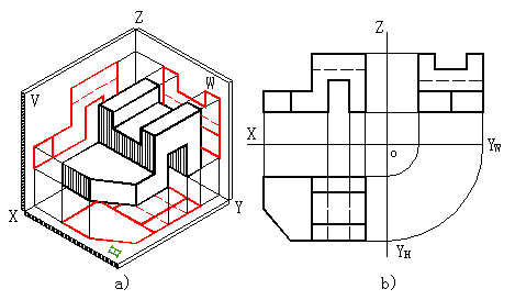 三、点,直线,平面的投影|AutoCAD机械制图教程(图文教程),教程,制图,直线,投影,第7张 三、点,直线,平面的投影|AutoCAD机械制图教程(图文教程),三、点,直线,平面的投影|AutoCAD机械制图教程,教程,制图,直线,投影,第7张