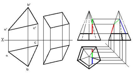 三、点,直线,平面的投影|AutoCAD机械制图教程(图文教程),教程,制图,直线,投影,第28张 三、点,直线,平面的投影|AutoCAD机械制图教程(图文教程),三、点,直线,平面的投影|AutoCAD机械制图教程,教程,制图,直线,投影,第28张