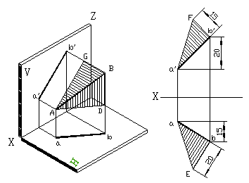 三、点,直线,平面的投影|AutoCAD机械制图教程(图文教程),教程,制图,直线,投影,第30张 三、点,直线,平面的投影|AutoCAD机械制图教程(图文教程),三、点,直线,平面的投影|AutoCAD机械制图教程,教程,制图,直线,投影,第30张