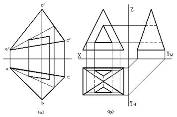 三、点,直线,平面的投影|AutoCAD机械制图教程(图文教程),教程,制图,直线,投影,第25张 三、点,直线,平面的投影|AutoCAD机械制图教程(图文教程),三、点,直线,平面的投影|AutoCAD机械制图教程,教程,制图,直线,投影,第25张