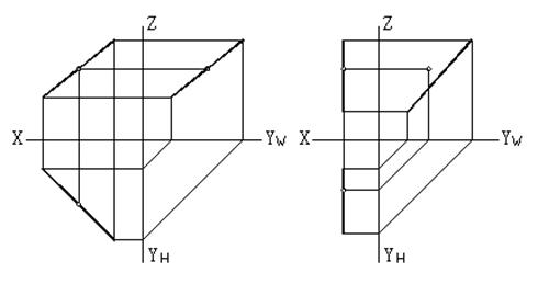 三、点,直线,平面的投影|AutoCAD机械制图教程(图文教程),教程,制图,直线,投影,第19张 三、点,直线,平面的投影|AutoCAD机械制图教程(图文教程),三、点,直线,平面的投影|AutoCAD机械制图教程,教程,制图,直线,投影,第19张