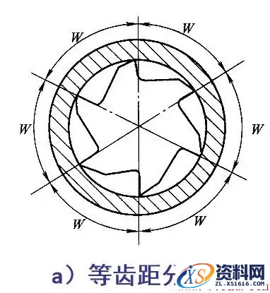 浅谈铰孔加工,关于铰孔加工,加工,第2张