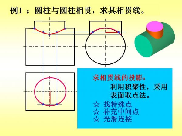 机械制图学习PPT课件资料（图文教程）,机械制图学习PPT课件资料,制图,教程,第2张