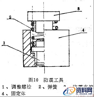 那些超实用的车工技能大全,第10张 那些超实用的车工技能大全,15个超实用的车工技能,第10张