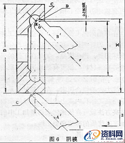 那些超实用的车工技能大全,第6张 那些超实用的车工技能大全,15个超实用的车工技能,第6张