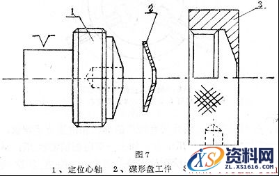 那些超实用的车工技能大全,第7张 那些超实用的车工技能大全,15个超实用的车工技能,第7张