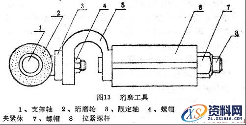 那些超实用的车工技能大全,第14张 那些超实用的车工技能大全,15个超实用的车工技能,第14张