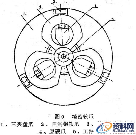 那些超实用的车工技能大全,第9张 那些超实用的车工技能大全,15个超实用的车工技能,第9张