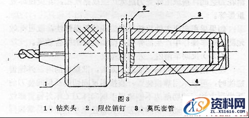 那些超实用的车工技能大全,第3张 那些超实用的车工技能大全,15个超实用的车工技能,第3张