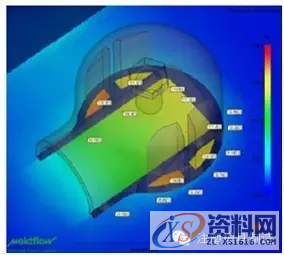 塑胶模具设计工艺之模具温度优化,模具设计,塑胶,模具,温度,第6张 塑胶模具设计工艺之模具温度优化,模具设计,塑胶,模具,温度,第6张