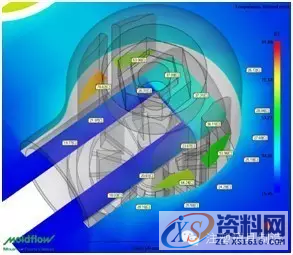 塑胶模具设计工艺之模具温度优化,模具设计,塑胶,模具,温度,第7张 塑胶模具设计工艺之模具温度优化,模具设计,塑胶,模具,温度,第7张