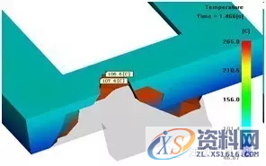 塑胶模具设计工艺之模具温度优化,模具设计,塑胶,模具,温度,第13张 塑胶模具设计工艺之模具温度优化,模具设计,塑胶,模具,温度,第13张