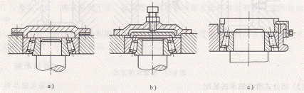 典型零部件装配方法（图文教程）,典型零部件装配方法,装配,第6张