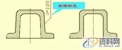 所有机械人必看的史上最全的机械制图干货,制图,第32张 所有机械人必看的史上最全的机械制图干货,制图,第32张