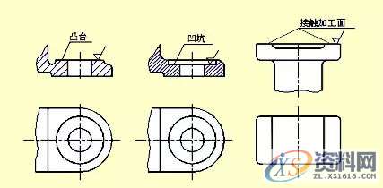 所有机械人必看的史上最全的机械制图干货,制图,第36张 所有机械人必看的史上最全的机械制图干货,制图,第36张
