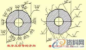 所有机械人必看的史上最全的机械制图干货,制图,第13张 所有机械人必看的史上最全的机械制图干货,制图,第13张