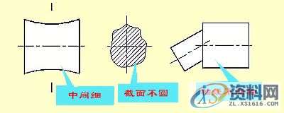 所有机械人必看的史上最全的机械制图干货,制图,第27张 所有机械人必看的史上最全的机械制图干货,制图,第27张