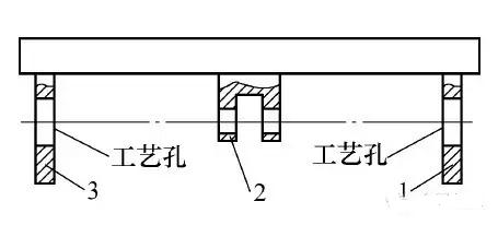 工艺孔在机械设计加工中的重要性(图文教程),加工,工艺,教程,第1张 工艺孔在机械设计加工中的重要性(图文教程),工艺孔在机械设计加工中的重要性,加工,工艺,教程,第1张