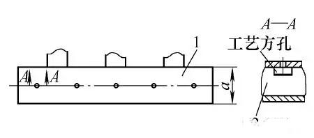 工艺孔在机械设计加工中的重要性(图文教程),加工,工艺,教程,第3张 工艺孔在机械设计加工中的重要性(图文教程),工艺孔在机械设计加工中的重要性,加工,工艺,教程,第3张