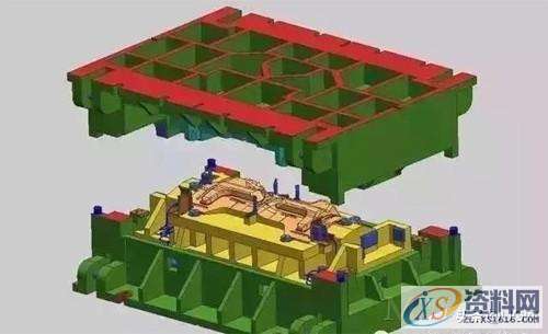冲压模具设计的方法与步骤,冲压,零件,模具,第3张 冲压模具设计的方法与步骤,冲压,零件,模具,第3张