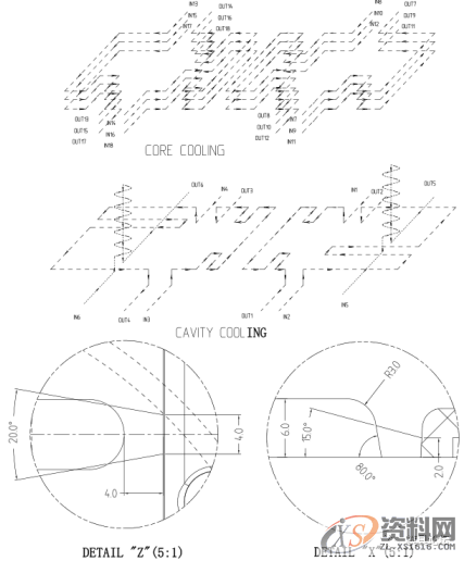 数据传输接头后壳注塑模设计要点,要点,设计,第5张 数据传输接头后壳注塑模设计要点,要点,设计,第5张