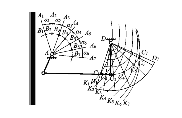 有趣的机械设计原理动图,一目了然,设计,第8张 有趣的机械设计原理动图,一目了然,有趣的机械设计原理动图,一目了然,设计,第8张