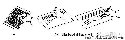 超经典机械制图基础常识，赶紧收藏,超经典机械制图基础常识，赶紧收藏,尺寸,实线,标注,线段,第6张