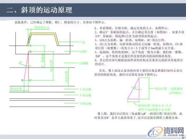 UG塑胶模具设计汽车模具斜顶的方法与步骤,mso,结构,机构,侧向,设计培训,第9张 UG塑胶模具设计汽车模具斜顶的方法与步骤,mso,结构,机构,侧向,设计培训,第9张