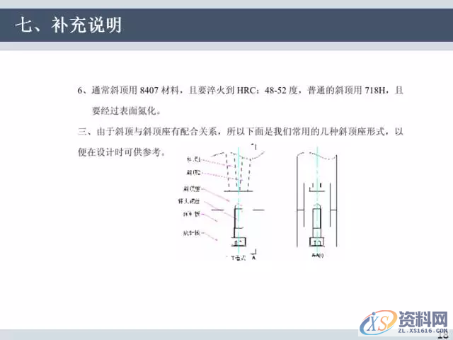 UG塑胶模具设计汽车模具斜顶的方法与步骤,mso,结构,机构,侧向,设计培训,第21张 UG塑胶模具设计汽车模具斜顶的方法与步骤,mso,结构,机构,侧向,设计培训,第21张