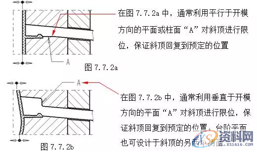 UG塑胶模具设计汽车模具斜顶的方法与步骤,mso,结构,机构,侧向,设计培训,第2张 UG塑胶模具设计汽车模具斜顶的方法与步骤,mso,结构,机构,侧向,设计培训,第2张