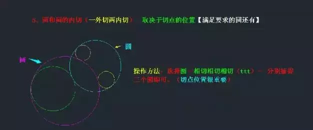 AutoCAD快捷键的详解，零基础入门不用担心,快捷键,第12张