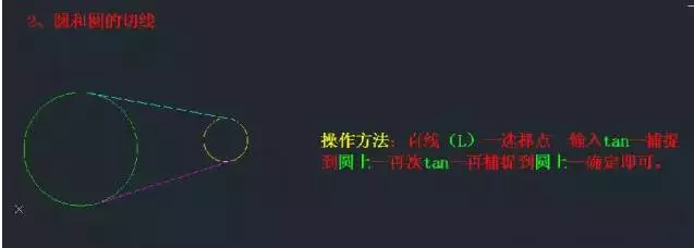 AutoCAD快捷键的详解，零基础入门不用担心,快捷键,第4张