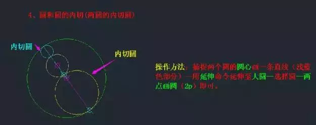 AutoCAD快捷键的详解，零基础入门不用担心,快捷键,第8张