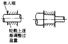 装配工艺设计注意事项（图文教程）,装配工艺设计注意事项,装配,工艺,教程,第111张