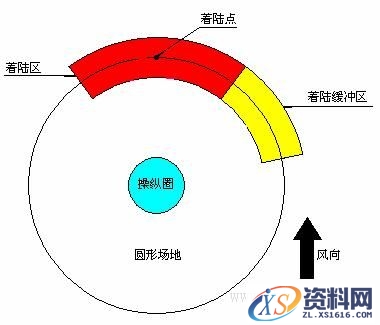 飞机模型制作方法（图文教程）,飞机模型制作方法,教程,第36张