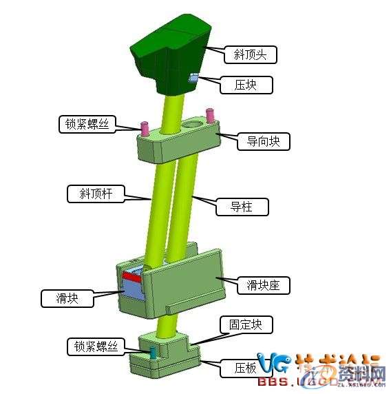 塑胶模具设计-汽车模斜顶机构的设计方法,模具设计,塑胶,机构,第1张 塑胶模具设计-汽车模斜顶机构的设计方法,模具设计,塑胶,机构,第1张