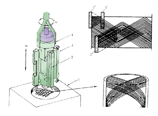 磨削加工简介(图文教程),磨削,加工,教程,第2张 磨削加工简介(图文教程),磨削加工简介,磨削,加工,教程,第2张
