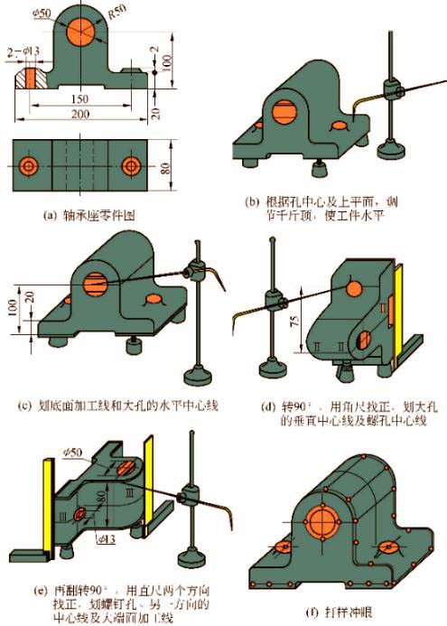 钳工划线操作步骤(图文教程),步骤,第2张 钳工划线操作步骤(图文教程),钳工划线操作步骤,步骤,第2张