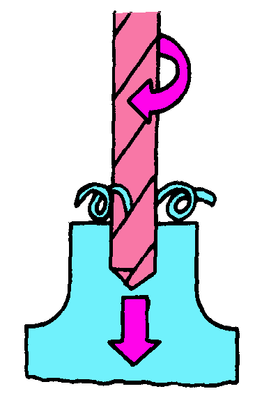 金属切削加工制造的基本方法(图文教程),图文,第1张 金属切削加工制造的基本方法(图文教程),金属切削加工制造的基本方法,图文,第1张