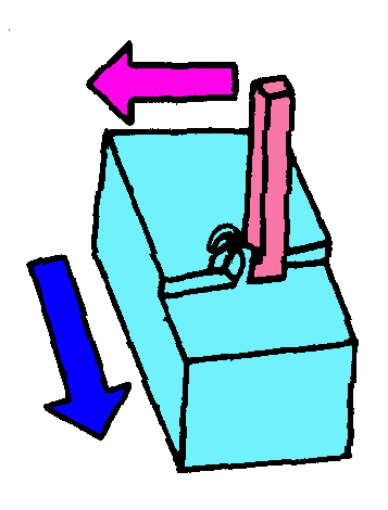 金属切削加工制造的基本方法(图文教程),图文,第6张 金属切削加工制造的基本方法(图文教程),金属切削加工制造的基本方法,图文,第6张