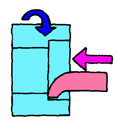 金属切削加工制造的基本方法(图文教程),图文,第3张 金属切削加工制造的基本方法(图文教程),金属切削加工制造的基本方法,图文,第3张