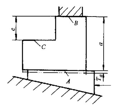机械加工时精基准的选择原则(图文教程),基准,加工,定位,第2张 机械加工时精基准的选择原则(图文教程),机械加工时精基准的选择原则,基准,加工,定位,第2张