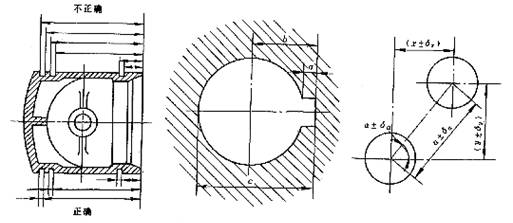 机械加工如何分析零件图纸(图文教程),图纸,零件,教程,第1张 机械加工如何分析零件图纸(图文教程),机械加工如何分析零件图纸,图纸,零件,教程,第1张