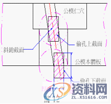 塑胶模具设计－模具斜頂的设计,模具设计,塑胶,模具,设计,第5张