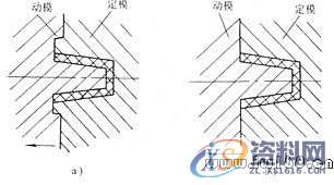 塑胶模具设计－分型面的选择原则有哪些,分型面的选择原则有哪些？,分型,模具设计,塑胶,第8张