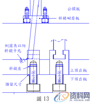 塑胶模具设计－模具斜頂的设计,模具设计,塑胶,模具,设计,第6张