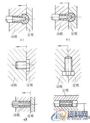 塑胶模具设计－分型面的选择原则有哪些,分型面的选择原则有哪些？,分型,模具设计,塑胶,第7张