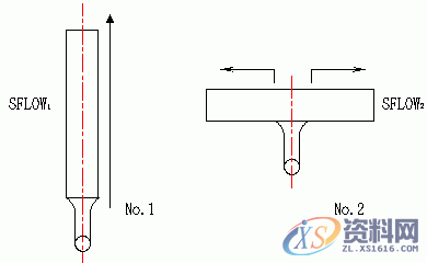 压铸模模具设计(塑胶模具设计),浇口,厚度,第6张 压铸模模具设计(塑胶模具设计),浇口,厚度,第6张